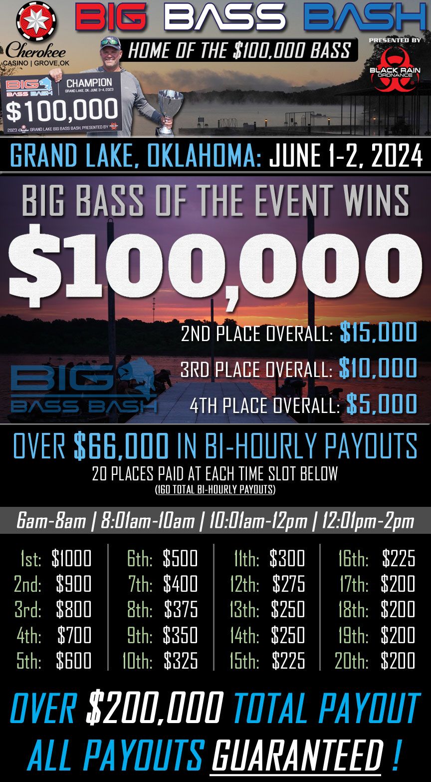 Big Bass Bash Event Info Grand Summer 2024 Midwest Fishing Tournaments